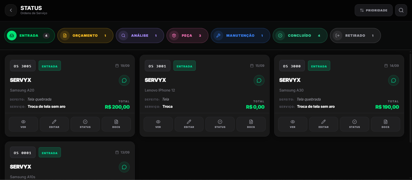 Status OS & Timeline